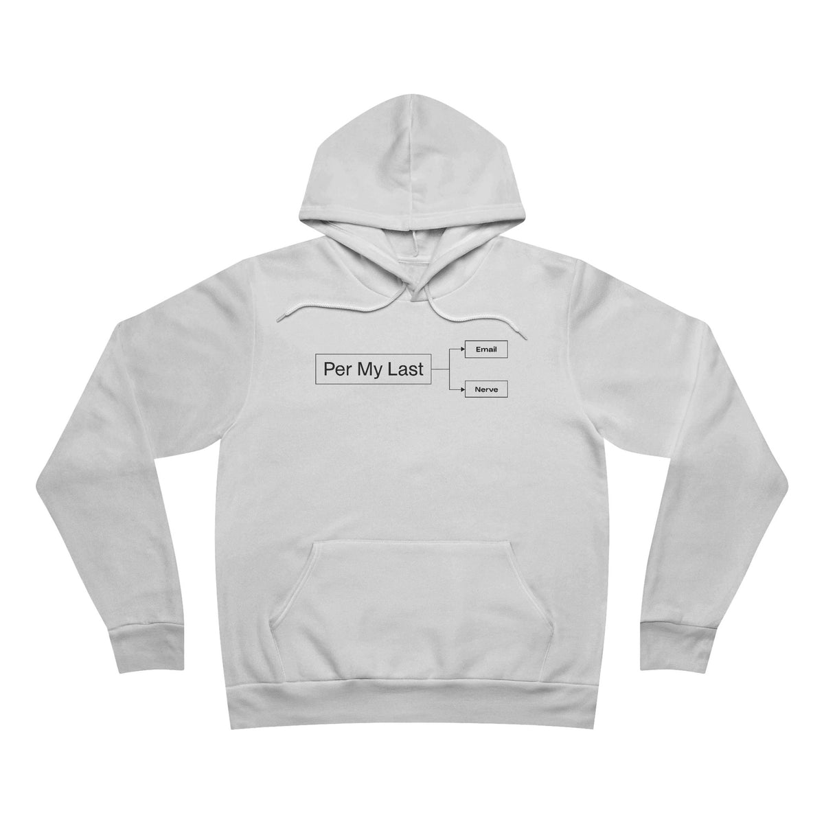 Office Humor Flowchart Hoodie - Per My Last Email Nerve