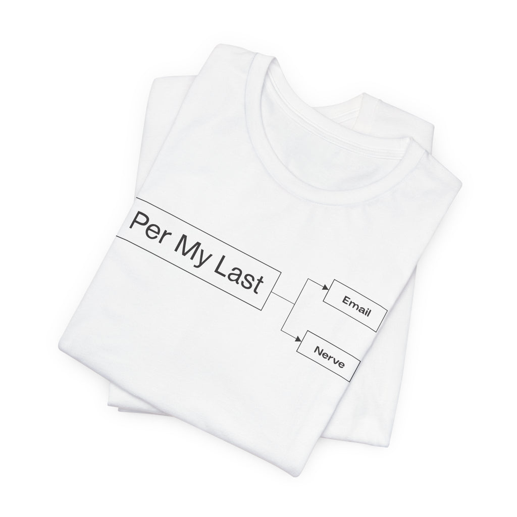 Office Humor Flowchart Tee - Per My Last Email Nerve