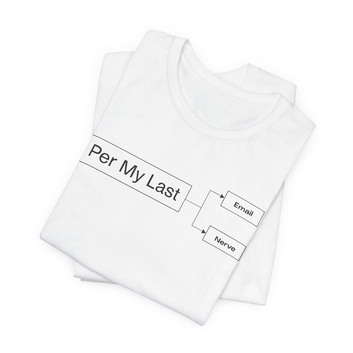 Office Humor Flowchart Tee - Per My Last Email Nerve