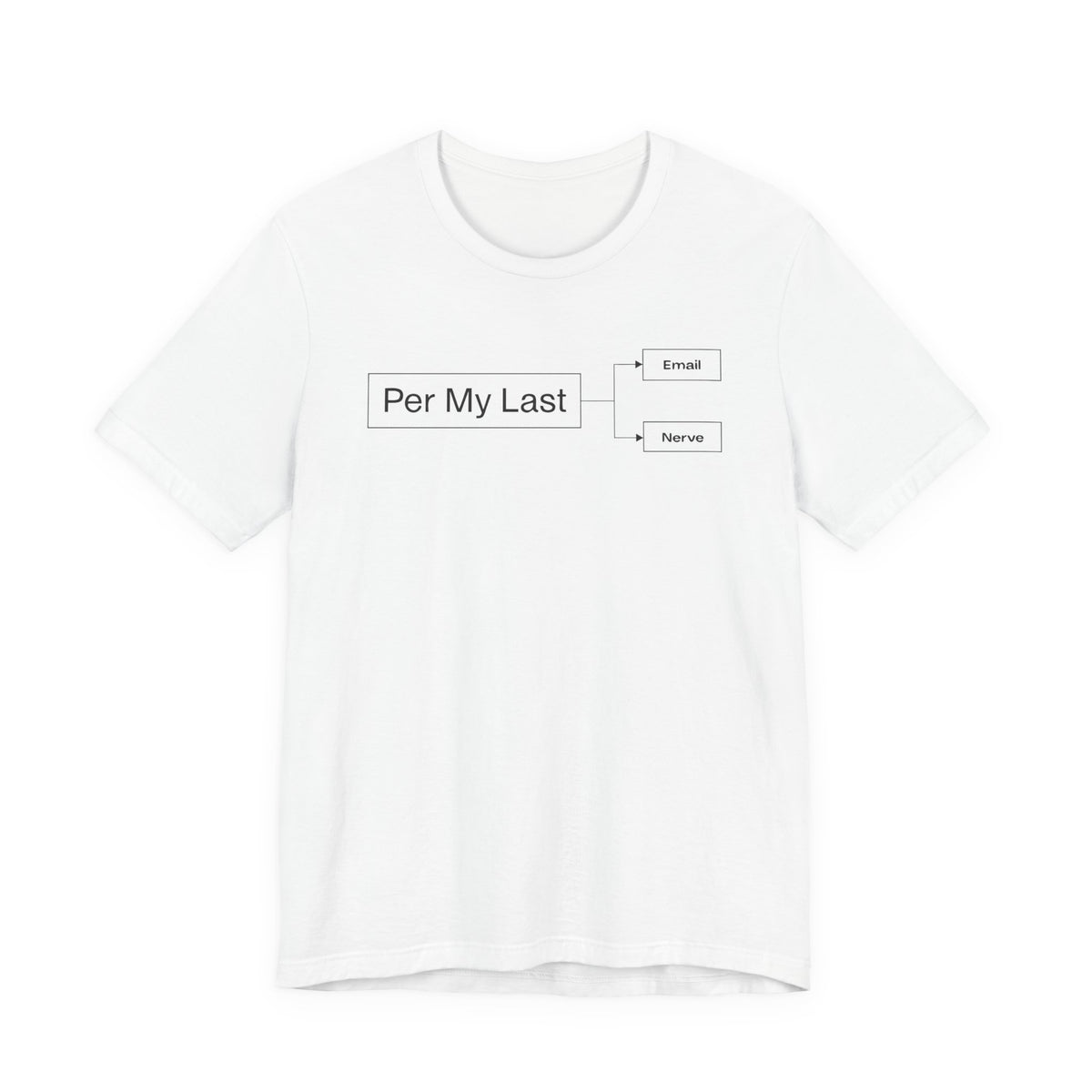 Office Humor Flowchart Tee - Per My Last Email Nerve